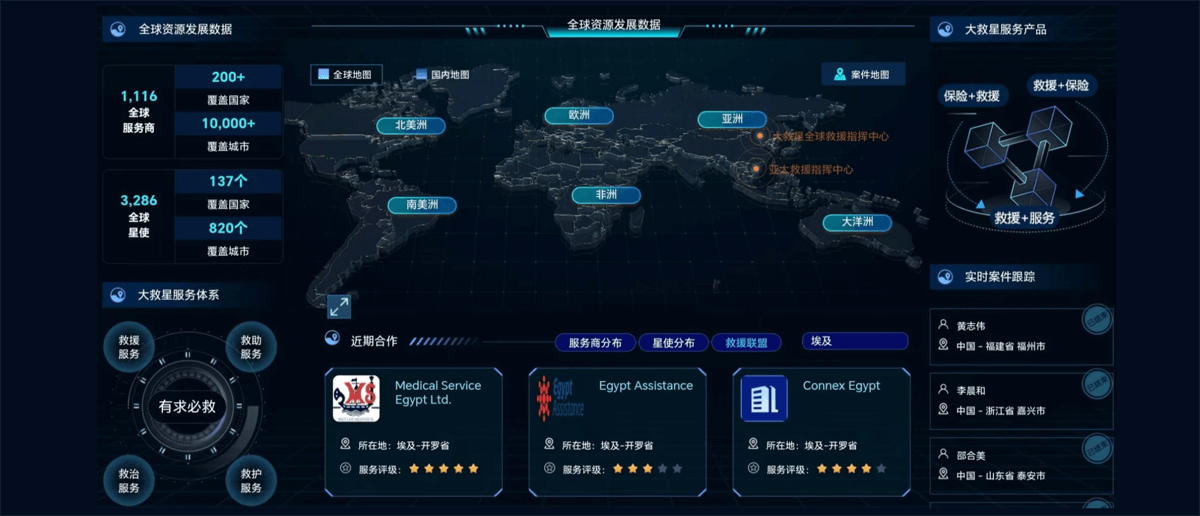 全球无忧